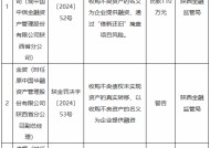 原中国华融陕西省分公司被罚110万元：以收购不良资产的名义为企业提供融资等