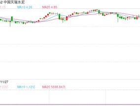 突发！河南前首富公司大涨1000%