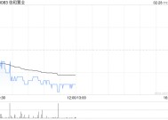 花旗：维持信和置业“买入”评级 升目标价至9.3港元