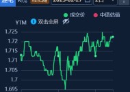 债券进入“高波时代”？央行副行长陆磊：提高债券市场市场化定价能力和市场韧性