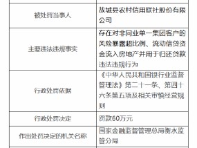 故城县农村信用联社被罚60万元：因存在流动信贷资金流入房地产并用于归还贷款等违法违规行为