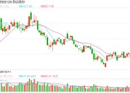 快递公司1月经营数据：业务总量同比普增 单票收入同比普降