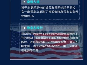 一图读懂｜2025年全球投资指南