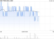 小摩：维持中国石油化工“增持”评级 目标价降至4.8港元