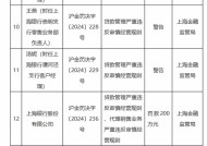 股价涨幅第一的千亿龙头，收了张200万罚单