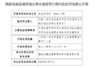 发放借冒名贷款！原本溪市市区农信联社通达信用社一信贷员遭禁业处罚