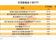 跨境ETF高换手高溢价，还能火多久？