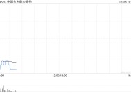 中国东方航空股份1月27日斥资3898.95万元回购1000万股A股