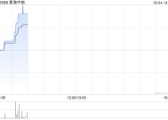 香港中旅获董事及管理层增持132万股股份
