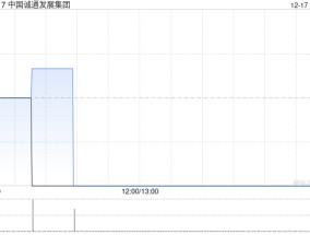 中国诚通发展集团与内蒙古集通铁路集团订立售后回租协议