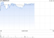 国泰君安：康耐特光学预期2024年股东应占净利同比增长不少于30% 维持“增持”评级