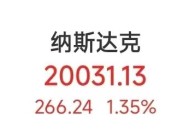 美联储，重大变数！苹果冲击4万亿美元！