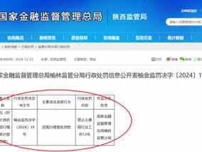 又见靠银行“吃”银行 为购房、投资农商行职工骗贷本行资金超4千万 终获刑被禁业12年