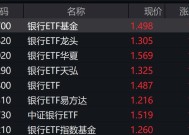 招商银行、兴业银行股价创年内新高，银行相关ETF逆势涨近2%