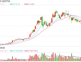 极越CEO夏一平：不会跑路！同意员工合理诉求，已制定与百度、吉利工作组的沟通计划