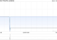 PACIFIC LEGEND发盈喜 预计年度股东应占利润约970万港元同比扭亏为盈