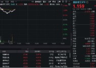 全线反弹！铖昌科技、联创光电领涨，国防军工ETF（512810）盘中涨超2%！机构：重视春季躁动，首选成长板块