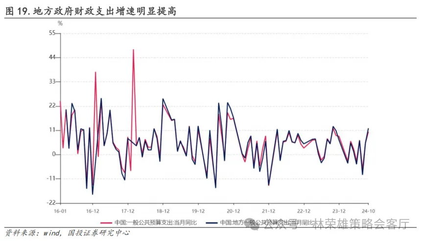 跨年行情启动了？微盘股到头没？