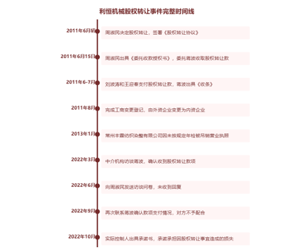 常友科技IPO提交注册：现金流恶化、持续性存疑，关键股权变动瑕疵多