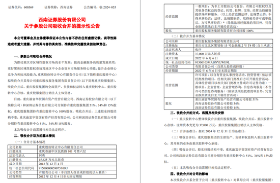 一周金融机构要闻汇总：方正证券斥资5,000万元增资方正香港金控、华创证券创业板打新弃购