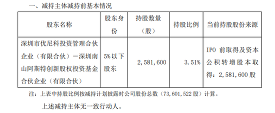 一周金融机构要闻汇总：方正证券斥资5,000万元增资方正香港金控、华创证券创业板打新弃购