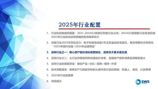 【申万宏源2025年行业比较投资策略】低估反转