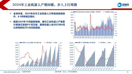 【申万宏源2025年行业比较投资策略】低估反转