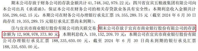 千亿“酒系”银行三战IPO：超30%存款来自五粮液，个人贷款不良率超4%