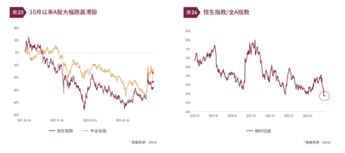 清和泉年度策略|2025发展重回优先：形势比人强 看好四大投资方向