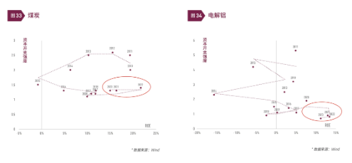 清和泉年度策略|2025发展重回优先：形势比人强 看好四大投资方向