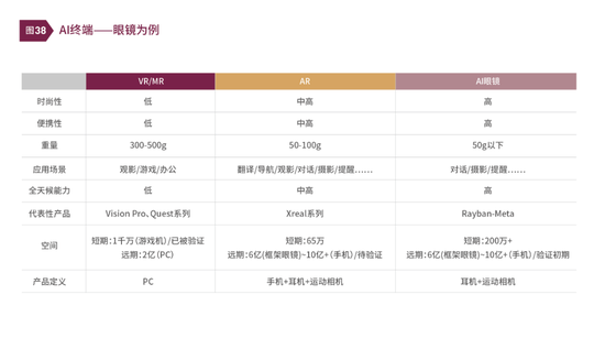 清和泉年度策略|2025发展重回优先：形势比人强 看好四大投资方向