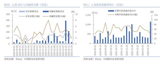 中国银河策略：经济稳中有进 支撑A股春节行情