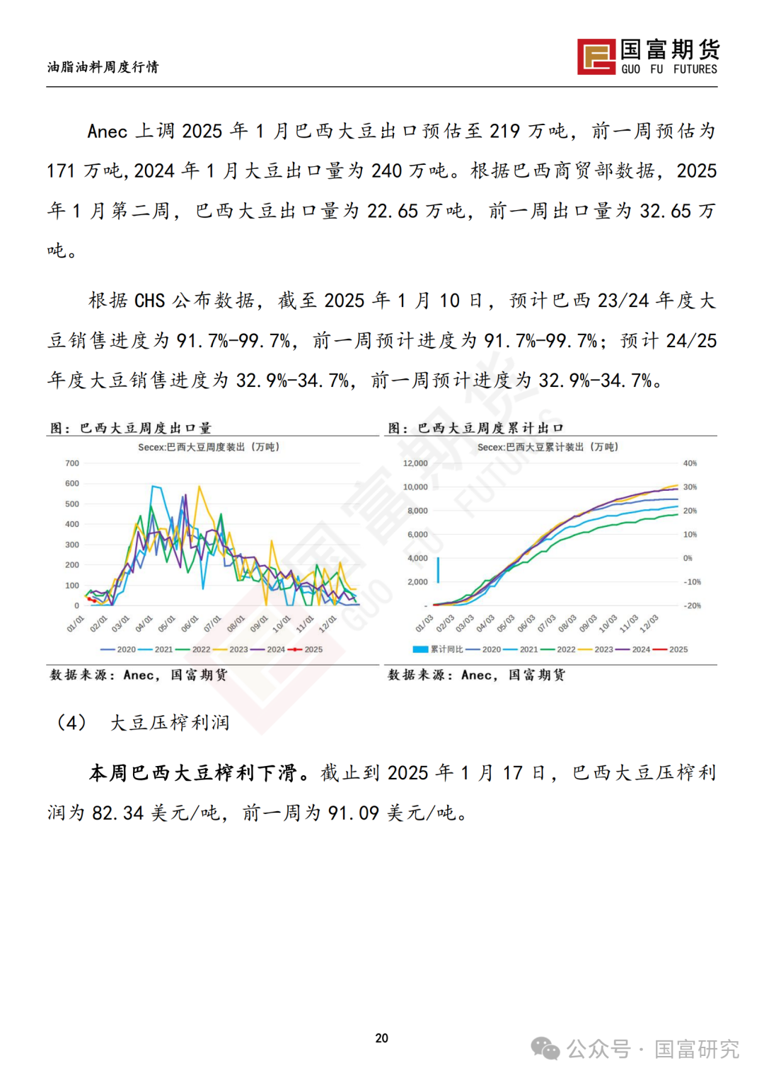 【国富豆系研究周报】特朗普上任在即 市场谨慎交投