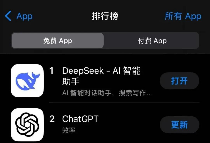 突发！DeepSeek，遭恶意攻击！