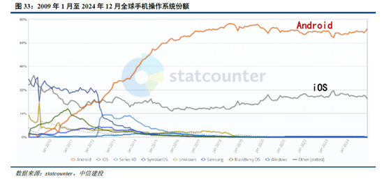 中信建投：DeepSeek核心十问十答