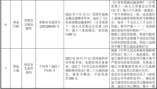 又一IPO终止！从钢铁公司更名为工业智造公司