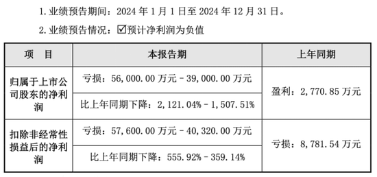 星辉娱乐被指诱导消费，游戏业务青黄不接