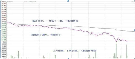 格力退休老员工告诉你：11年前买了50万格力电器，一直拿到现在赚了多少？财富自由就是那么简单