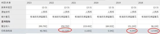 中国首家互联网险企，突然被踢“出局”